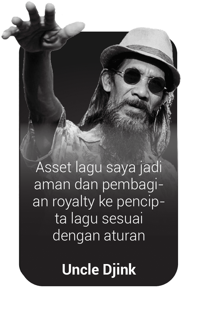 Creates - Rilis musik gratis