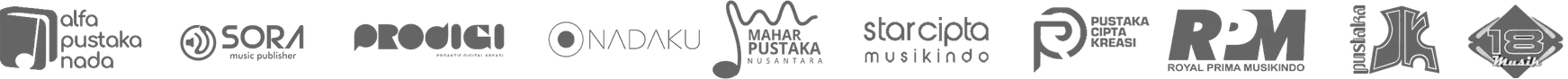 Izin Cover Lagu